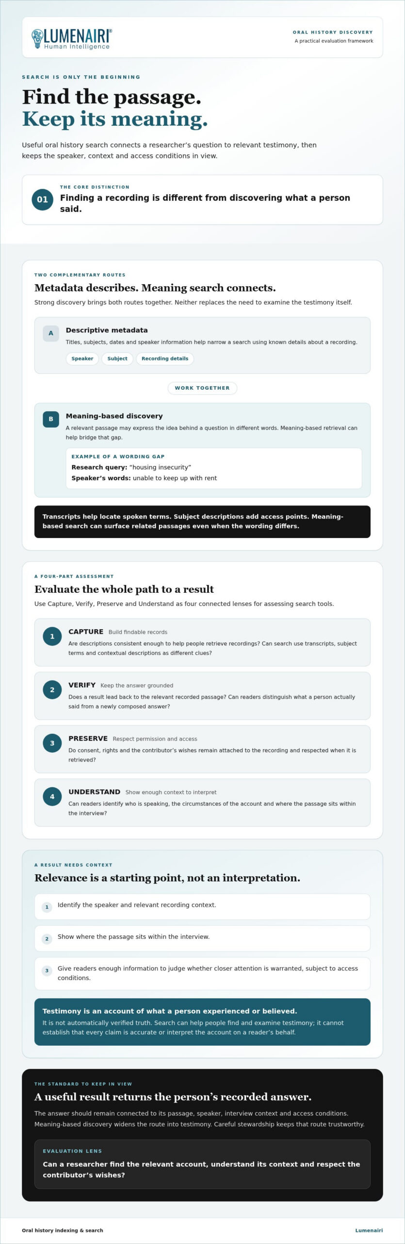 Oral History Indexing and Search Tools: From Metadata to Meaning