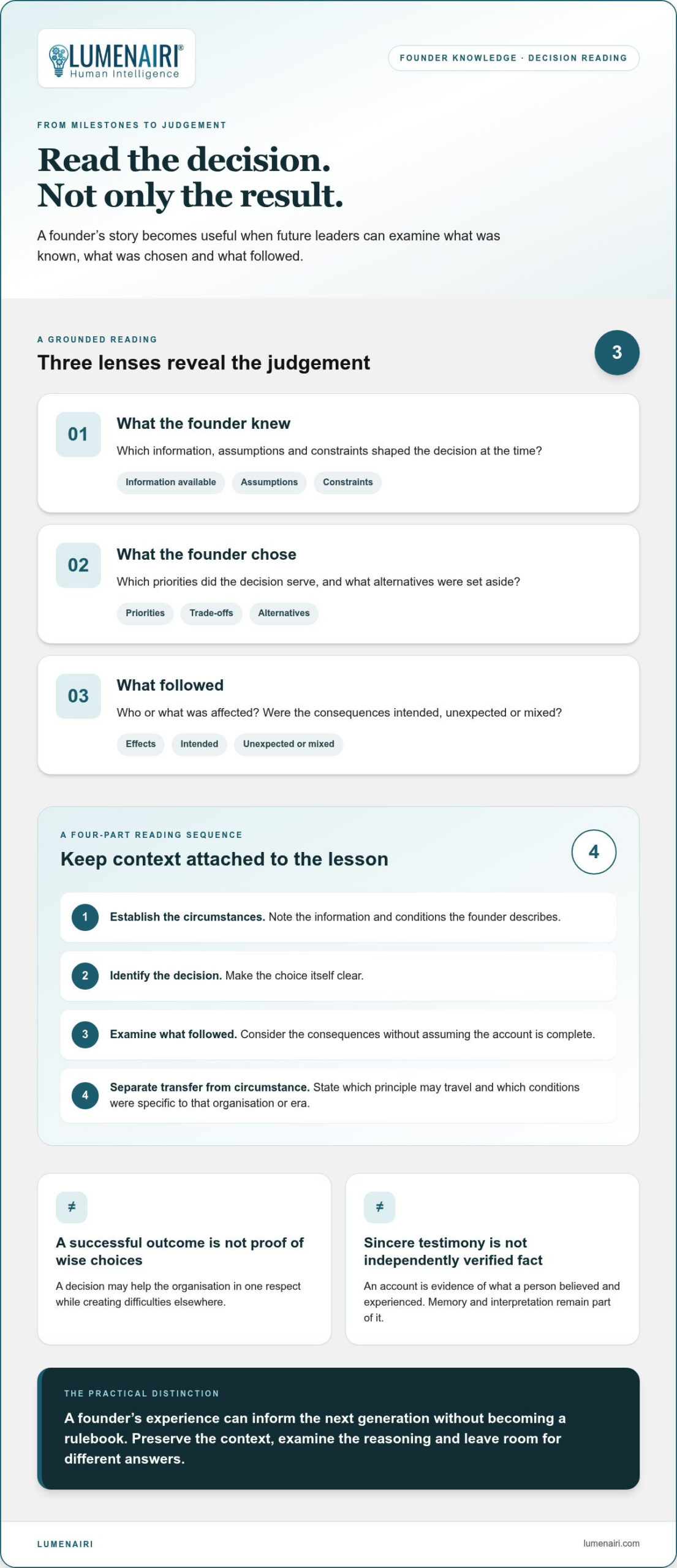 Leadership Lessons from a Founder’s Story: Preserving the Reasoning Behind Decisions