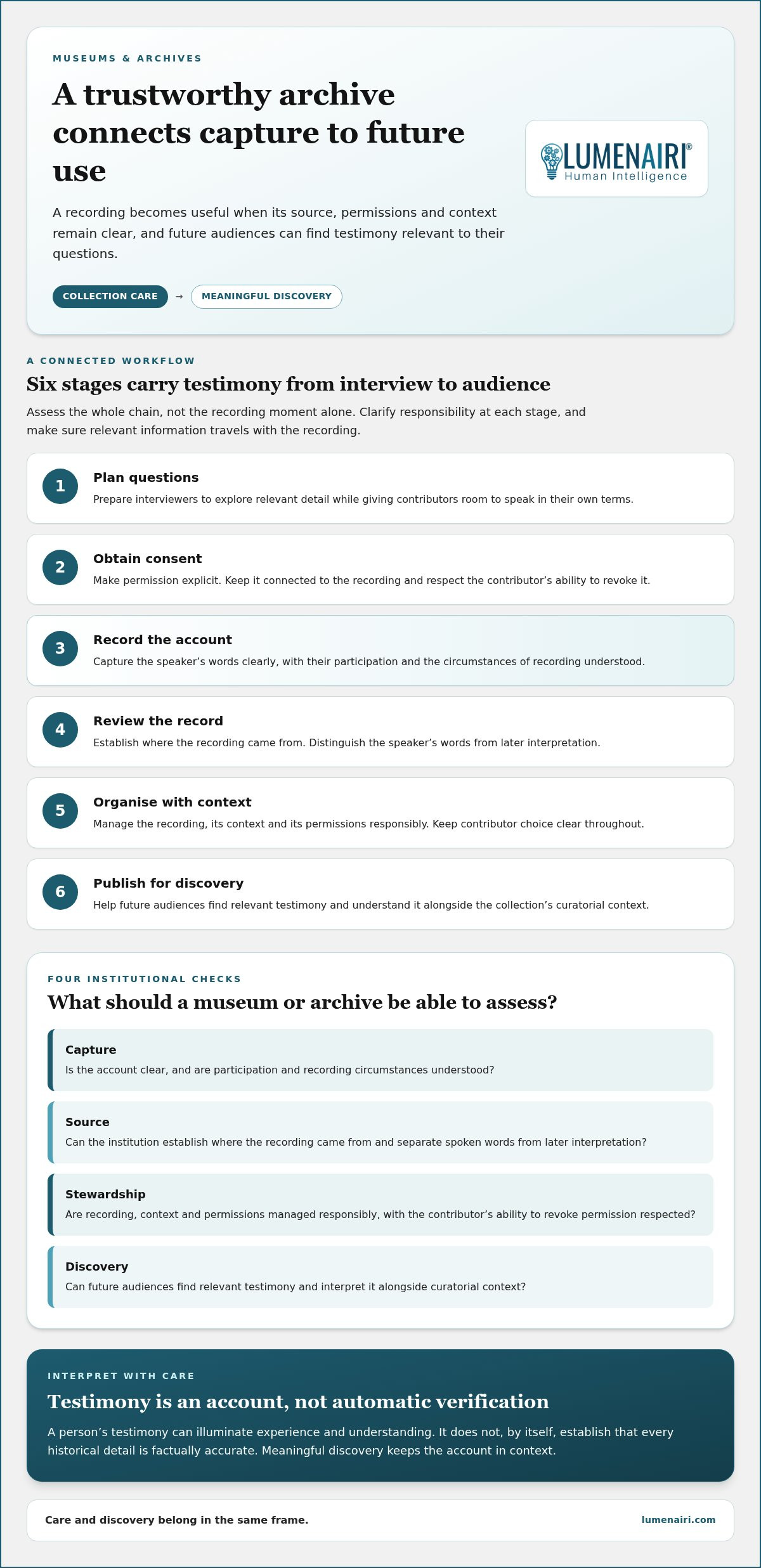 Museums & Archives Solutions: A Framework for Trustworthy Oral History