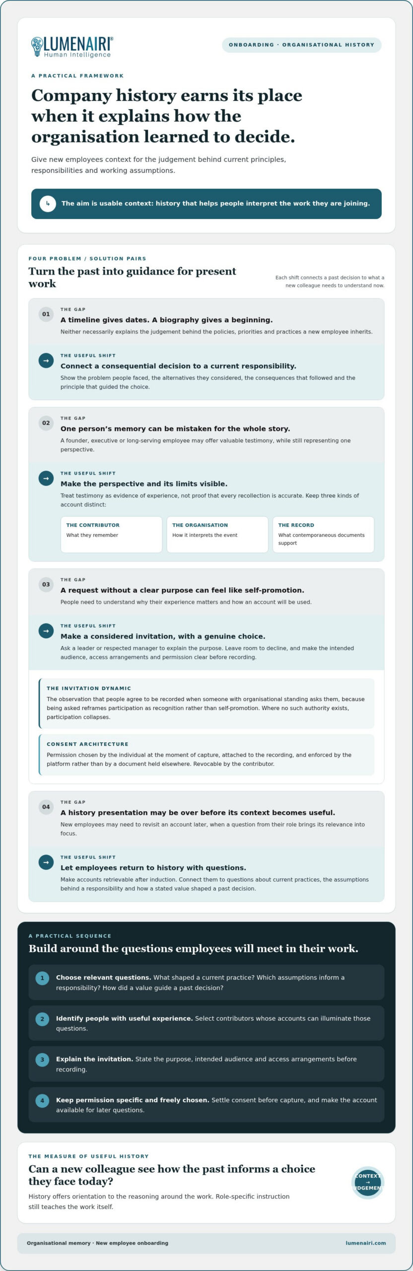 Onboarding New Employees with Company History: A Practical Framework