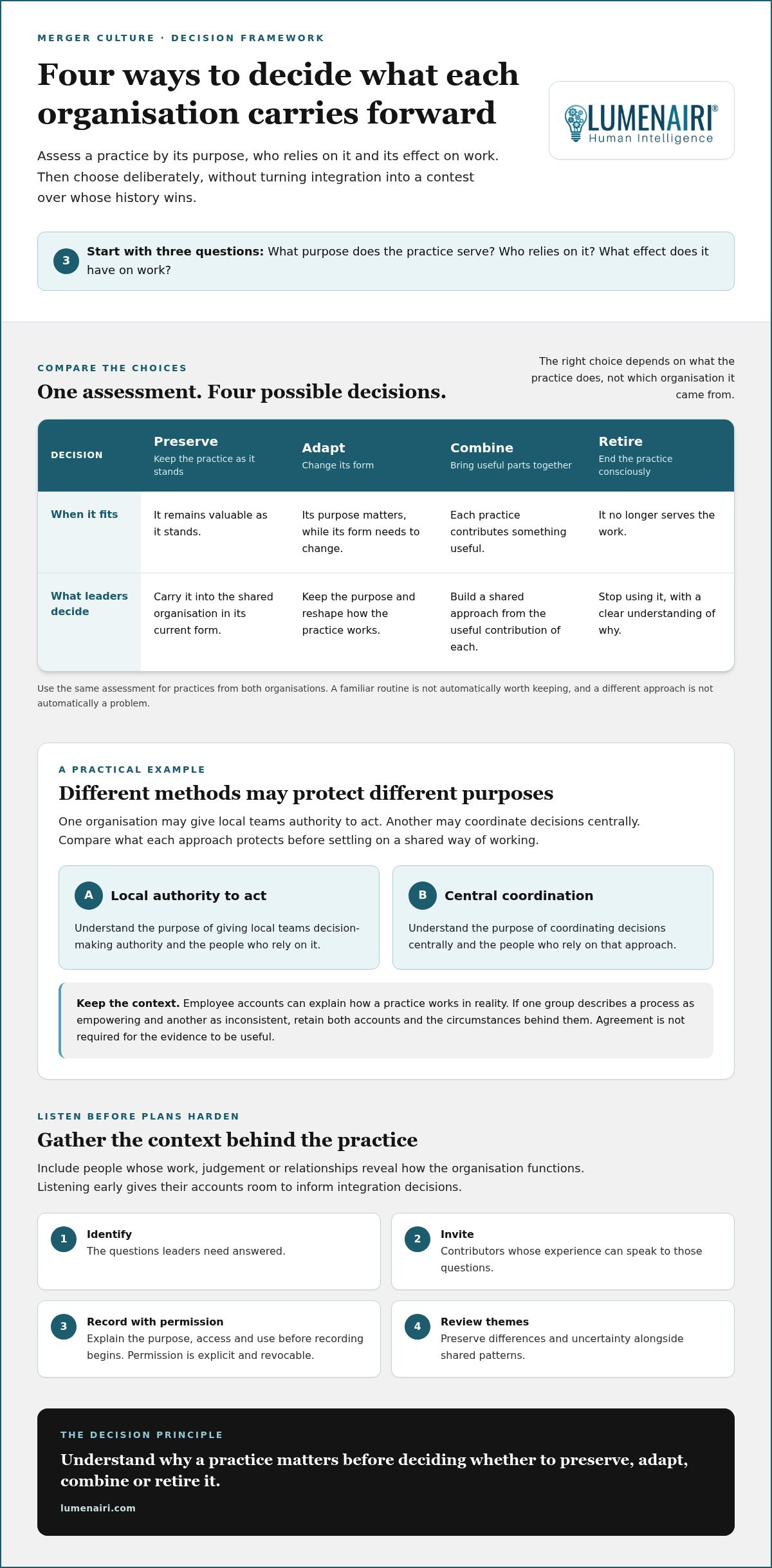 Preserving a Company’s Culture During a Merger: What Must Carry Forward